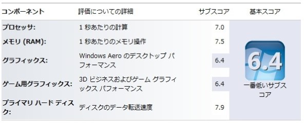 Acer Aspire V3 V3-571-H52C/K投稿画像・動画 - 価格.com