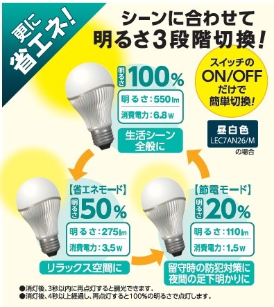 オリオン LEC7AN26/M [昼白色] 価格比較 - 価格.com