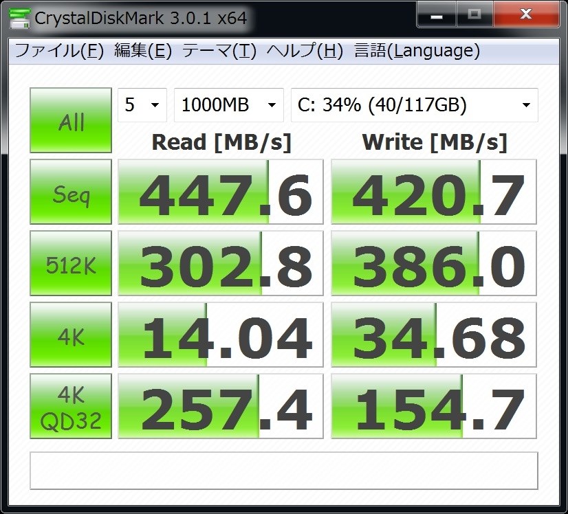 Macを超えるのはMacしかない！空前絶後のミラクル・ノート!!』 Apple