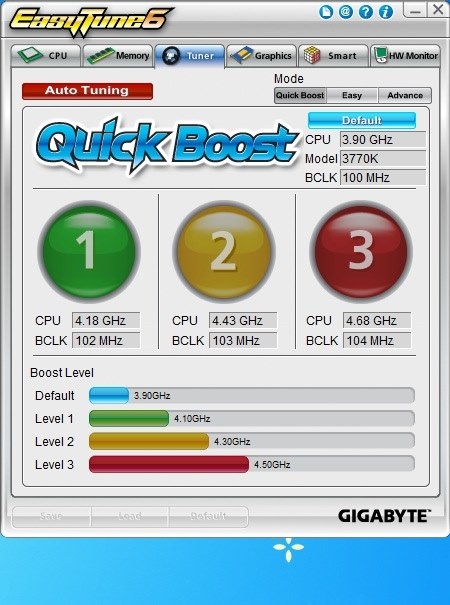 コスパに優れた安定良質OCマザー』 GIGABYTE GA-Z77X-UD3H [Rev.1.0