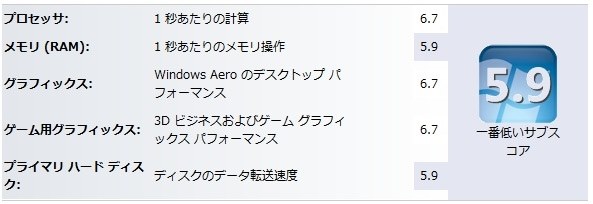 ASUS K55DR K55DR-SX0A8投稿画像・動画 (レビュー) - 価格.com