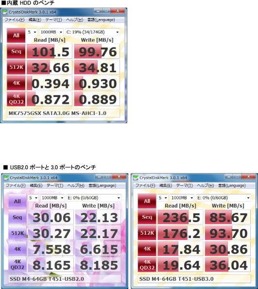 VS370 白とT451 赤　おまとめ 東芝 dynabook T451 T451/46EW PT45146ESFW [リュクスホワイト]投稿