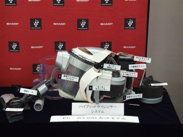 SHARP EC-WX300-B サイクロン式掃除機 2012年製 ヨドバシ.com - シャープ SHARP サイクロン掃除機 ブラック系