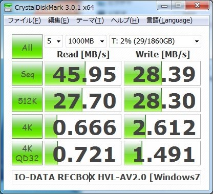 録画の保存用に導入』 IODATA RECBOX HVL-AV2.0 らふぁ～るさんのレビュー評価・評判 - 価格.com