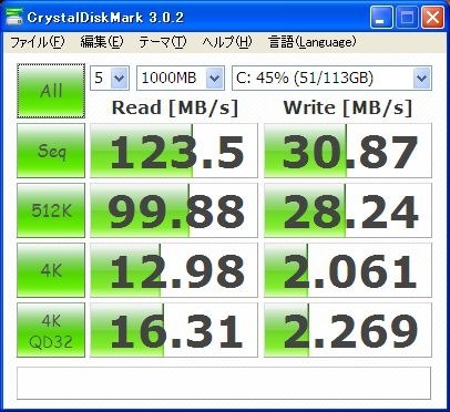 SMN様　フォロー割 Yahoo!オークション - USスバル純正 14-18 SUBARU FORESTER