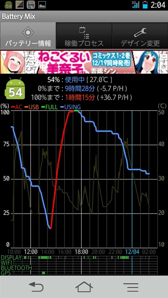 歴代 Arrows シリーズではお勧めの1台では無いでしょうか 富士通 Arrows V F 04e Docomo White おばひろくんさんのレビュー評価 評判 価格 Com