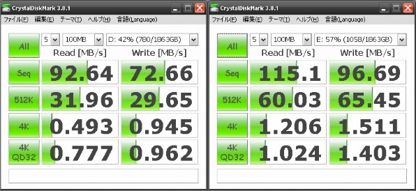 NOVAC 2SATA HDDはい～るKIT RAID Data Saver NV-HS222U3S 価格比較 